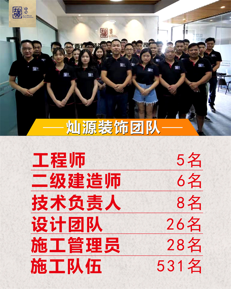 南寧寫(xiě)字樓設(shè)計(jì)裝修公司哪家好-燦源裝飾管理團(tuán)隊(duì)