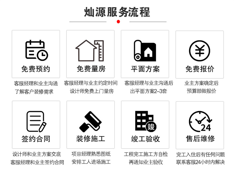 不外包不搞低價陷阱的南寧辦公室裝修公司，你知道我說的是哪家嗎？